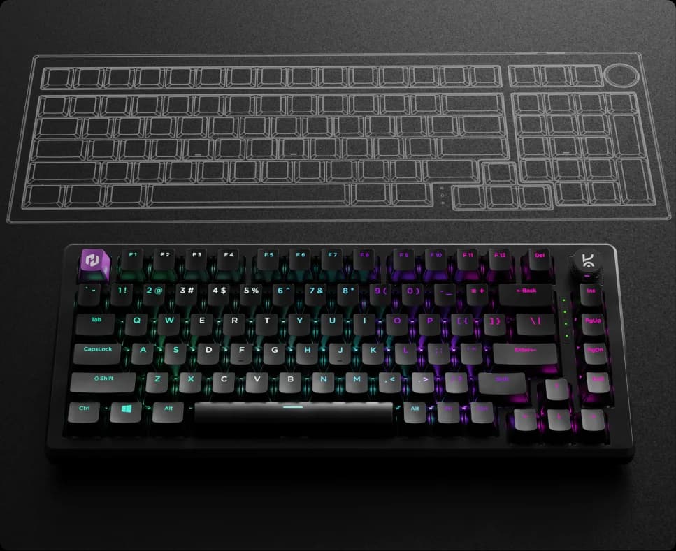 75% compact layout